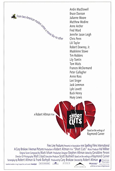 Short Cuts - Cenas da Vida<br><small>Short Cuts (1993)</small>