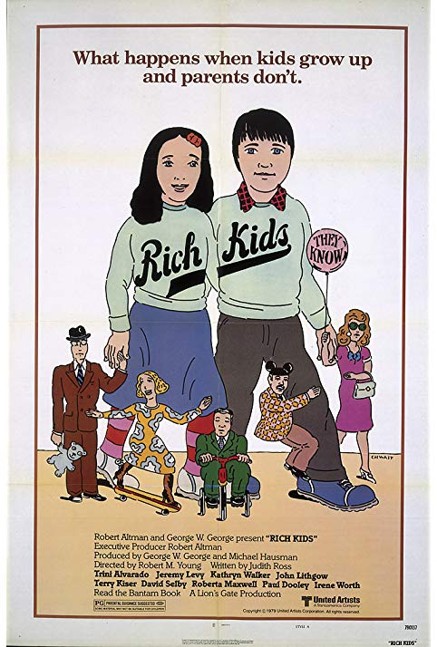 Crianças de Valor<br><small>Rich Kids (1979)</small>
