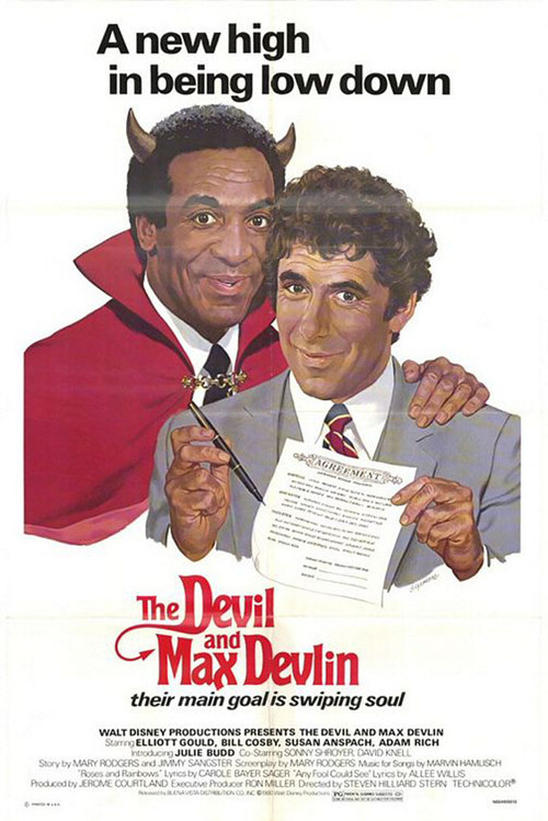 Max Devlin e o Diabo<br><small>The Devil and Max devlin (1981)</small>