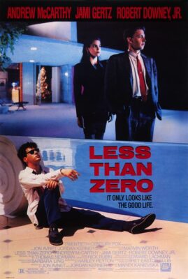 Less than zero