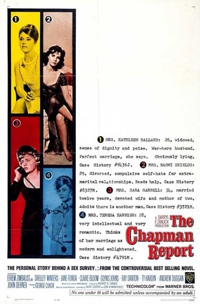 A Vida Íntima de Quatro Mulheres<br><small>The Chapman Report (1962)</small>