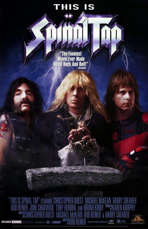 Isto É Spinal Tap<br><small>This is Spinal Tap (1984)</small>