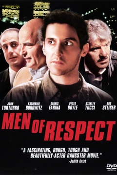 Men Of Respect